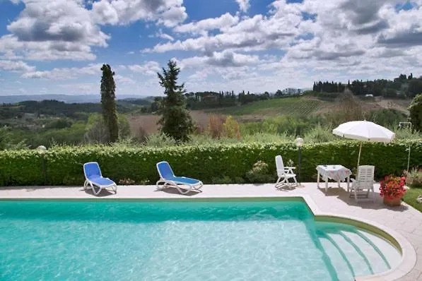 Monolocale Il Vecchio Fienile Apartment San Gimignano 0*,  Italy