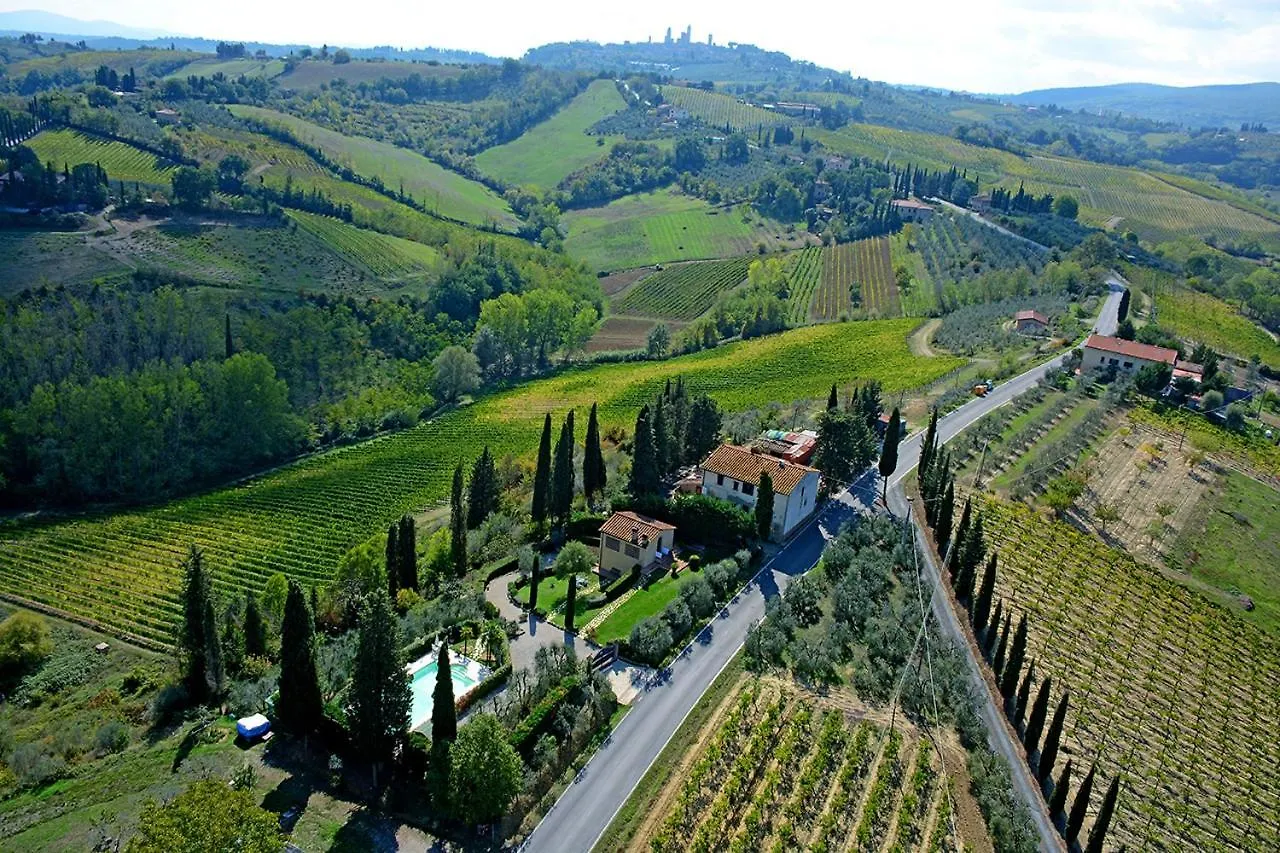 Monolocale Il Vecchio Fienile Apartment San Gimignano 0*,