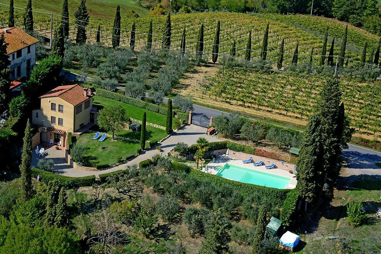 Monolocale Il Vecchio Fienile Apartment San Gimignano